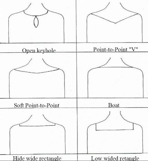 Different Type pf Neck Cutting Designs Drawing