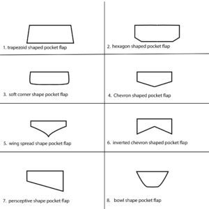 Picture of different shapes pockets